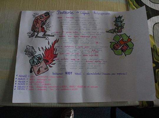 Czy wiesz, że jedna mała bateria może stworzyć zagrożenie?