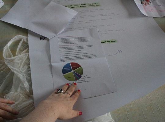 Czy wiesz, że jedna mała bateria może stworzyć zagrożenie?