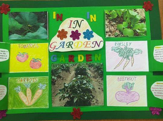 Konkurs leksykalno - plastyczny IN THE GARDEN rozstrzygnięty