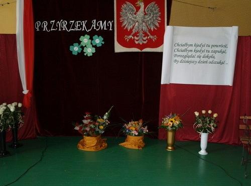 Zakończenie nauki klas zawodowych