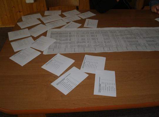 Wybory do Samorządu Uczniowskiego