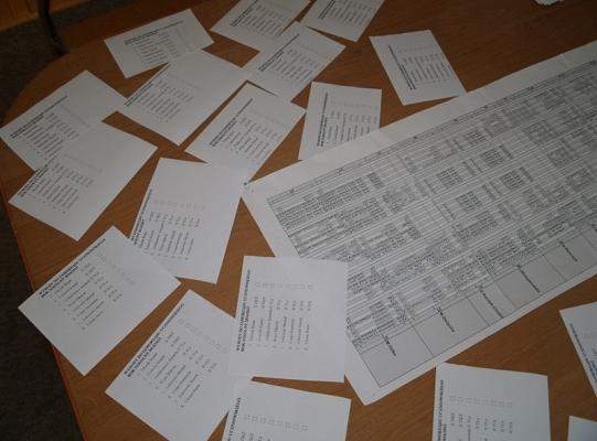 Wybory do Samorządu Uczniowskiego